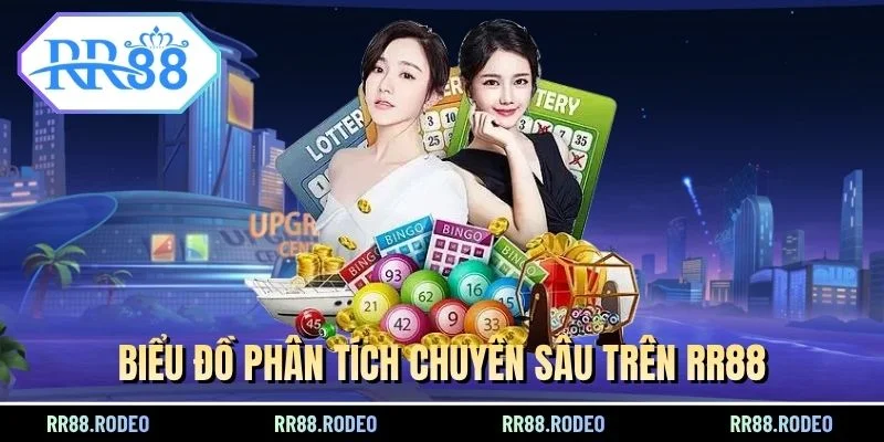 Biểu đồ phân tích chuyên sâu trên RR88