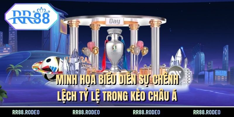 Minh họa biểu diễn sự chênh lệch tỷ lệ trong kèo châu Á