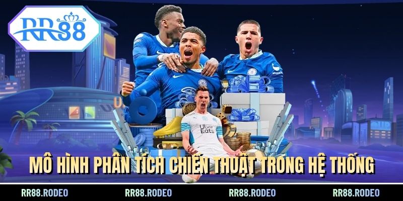 Mô hình phân tích chiến thuật trong hệ thống