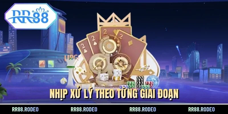 Nhịp xử lý theo từng giai đoạn